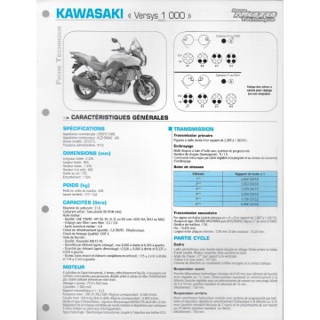 KAWASAKI Versys 1000  (2012 et 2013)  (Fiche RMT)