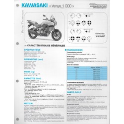 KAWASAKI Versys 1000  (2012 et 2013)  (Fiche RMT)