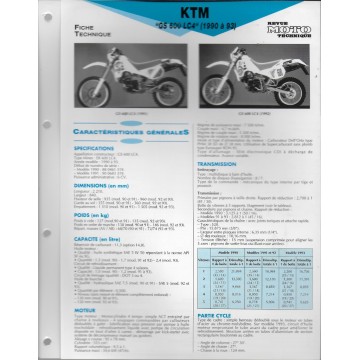 KTM GS 600 LC4 (1990 à 1993)  Fiche RMT