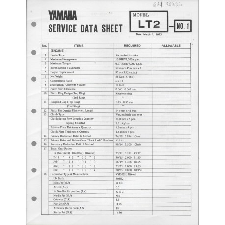 YAMAHA 100cc LT2 (fiche technique 01 / 03  /1973)