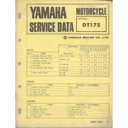 YAMAHA DT 175  (fiche technique 12/1973)