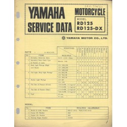 YAMAHA RD 125 / RD 125-DX (fiche technique 12/1973)