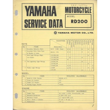 YAMAHA RD 200  (fiche technique 12/1973)