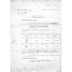 Notes techniques SUZUKI de 1972 à 1976