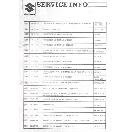 Notes techniques SUZUKI Belgique de 1989