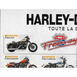 HARLEY-DAVIDSON gamme 2015 (poster FREEWAY)