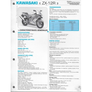 KAWASAKI ZX-12R (2000/2001) fiche technique E.T.A.I