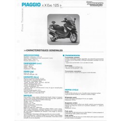 PIAGGIO X Evo 125 (2008 à 2010) fiche RMT