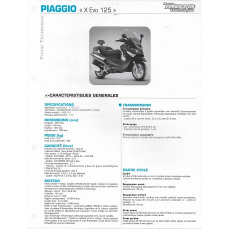 PIAGGIO X Evo 125 (2008 à 2010) fiche RMT