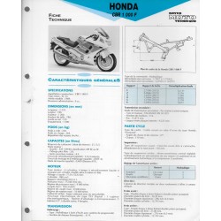 HONDA CBR 1000 F (1989) fiche technique E.T.A.I