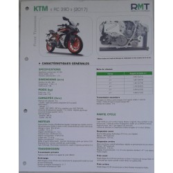 KTM "RC 390"  (2017)  Fiche RMT