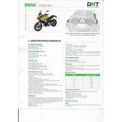 BMW F 900 XR de 2020  (Fiche Revue Moto Technique)