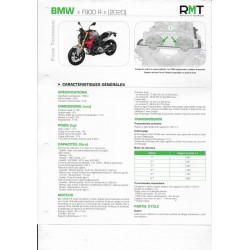 BMW F 900 R de 2020  (Fiche Revue Moto Technique)