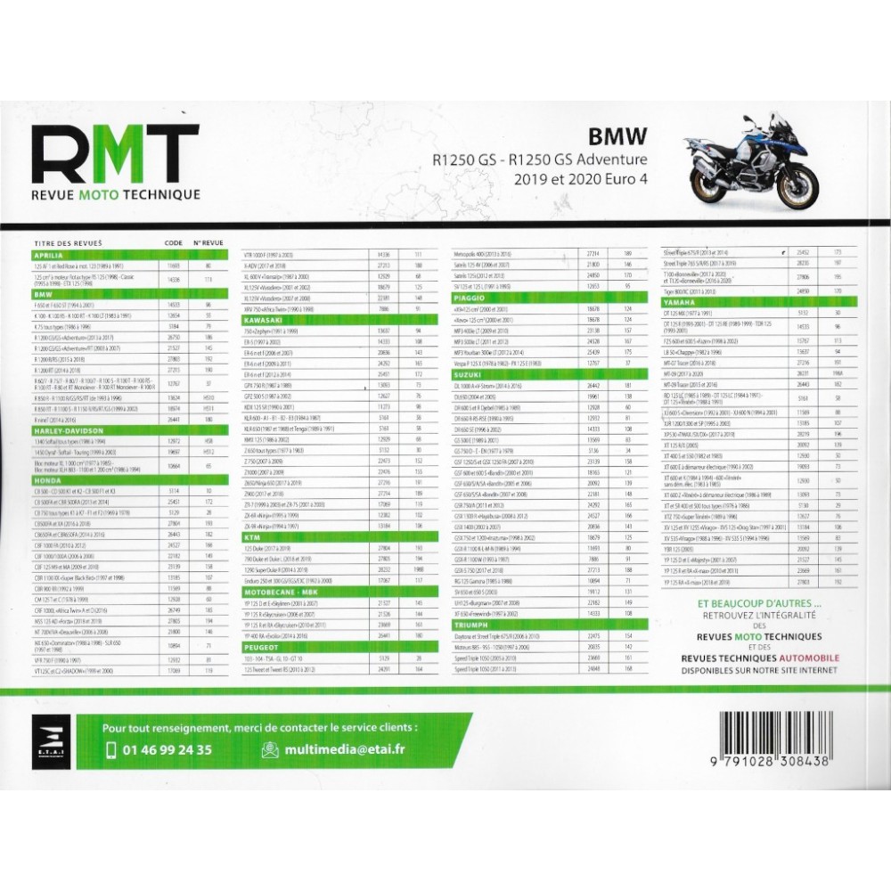 BMW R 1250 GS / Adventure 2019 et 2020 (RMT 200)
