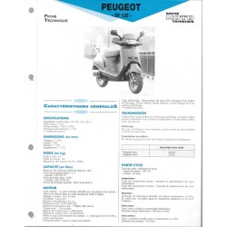 PEUGEOT SV 125 (modèles 1991 à 1994)  Fiche RMT