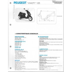 PEUGEOT Vivacity 125  de 2011  Fiche RMT