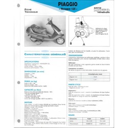 PIAGGIO Hexagon 125 de 1994 à 1996  Fiche RMT