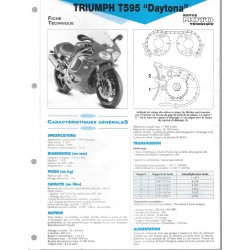 TRIUMPH T595 DAYTONA de 1997  Fiche RMT