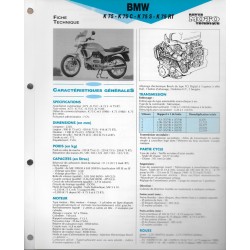 BMW K 75 et dérivés à partir de1986 Fiche RMT