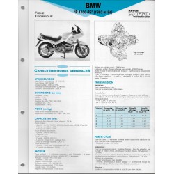 BMW R 1100 RS de 1993 et 1994 Fiche RMT