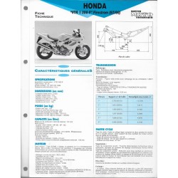 HONDA CB 1000 de 1993  (Fiche RMT)