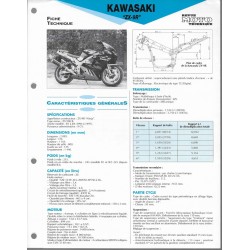 KAWASAKI ZX-9R de 1994 à 1997  (Fiche RMT)