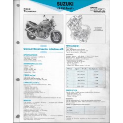 SUZUKI  N 600 Bandit de 1995 / 1996  (Fiche RMT)