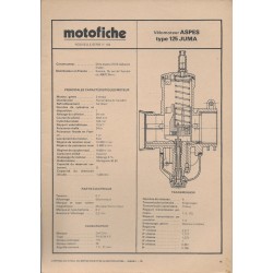 ASPES types 125 JUMA et 125 HOPI de 1977 et plus
