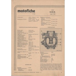 BMW R 45 de 1978 et plus
