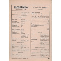 HONDA CG 125  de 1976 et plus