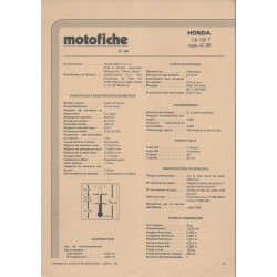 HONDA CB 125 T  de 1982 et plus