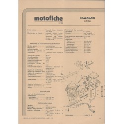 KAWASAKI KZ 250  de 1981 et plus