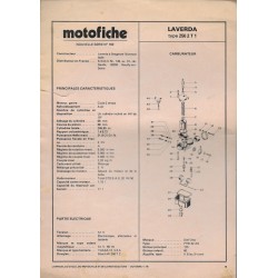 LAVERDA type 250 2 T 1 de 1978 et plus