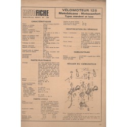MOTOBECANE 125 Standard et Luxe de 1971 et plus
