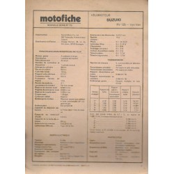 SUZUKI RV 125 VAN VAN de 1974 et plus
