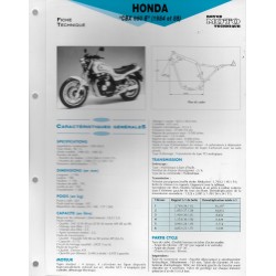 HONDA CBX 650 E (1984 et 1985) Fiche RMT